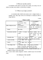 Referāts 'Veļas pulvera alerģiskā ietekme', 9.