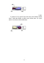 Referāts 'Veļas pulvera alerģiskā ietekme', 12.