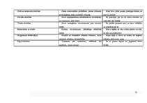 Referāts 'Prāta ietekme uz cilvēka veselību', 22.