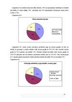Referāts 'Prāta ietekme uz cilvēka veselību', 25.
