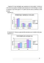 Referāts 'Prāta ietekme uz cilvēka veselību', 26.