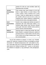 Referāts 'Mācīšanās stili', 8.