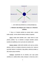 Referāts 'Mācīšanās stili', 9.