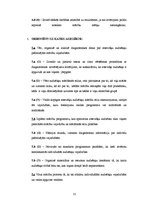 Referāts 'Mācīšanās stili', 31.