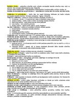 Konspekts 'Civiltiesību vispārīgā daļa. Eksāmena atbildes', 1.