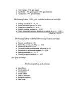 Referāts 'Manas mājas un ielas vēsture - Gulbene, Ābeļu iela', 16.