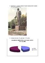 Referāts 'Manas mājas un ielas vēsture - Gulbene, Ābeļu iela', 23.