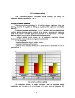 Prakses atskaite 'Prakses atskaite finanšu analīzē', 6.