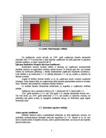 Prakses atskaite 'Prakses atskaite finanšu analīzē', 8.