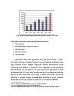 Referāts 'Starptautiskā valūtas tirgus raksturojums', 3.