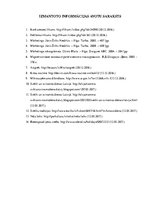 Biznesa plāns 'Mārketinga plāns SIA "Caramel" kafejnīcai "Karamele"', 28.