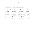 Referāts 'Kora dziesmas "Karalis un bērzlapīte" analīze', 16.