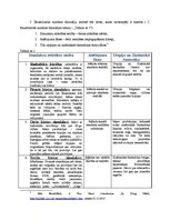 Referāts 'Hiperrealitāte un filma "The Truman Show"', 3.