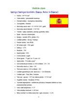 Referāts 'Spānija', 3.