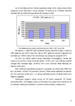 Referāts 'Inflācija Latvijā', 15.