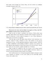 Referāts 'Inflācija Latvijā', 18.