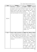 Referāts 'Inflācija Latvijā', 25.