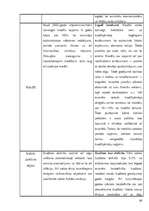 Referāts 'Inflācija Latvijā', 26.