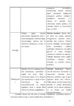 Referāts 'Inflācija Latvijā', 27.