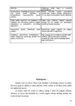 Referāts 'Inflācija Latvijā', 29.