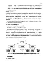 Diplomdarbs 'Mazo un vidējo uzņēmumu attīstības veicināšana Latvijā', 26.