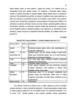 Diplomdarbs 'Mazo un vidējo uzņēmumu attīstības veicināšana Latvijā', 48.