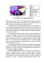 Diplomdarbs 'Mazo un vidējo uzņēmumu attīstības veicināšana Latvijā', 50.