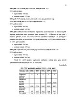 Diplomdarbs 'Mazo un vidējo uzņēmumu attīstības veicināšana Latvijā', 55.