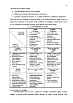 Diplomdarbs 'Mazo un vidējo uzņēmumu attīstības veicināšana Latvijā', 61.