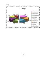 Referāts 'Orhidejas', 43.