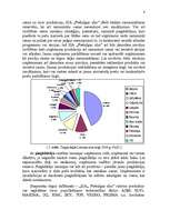 Referāts 'Uzņēmuma vadīšana mainīgas ārējās vides apstākļos', 8.