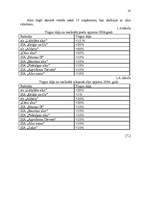 Referāts 'Uzņēmuma vadīšana mainīgas ārējās vides apstākļos', 14.