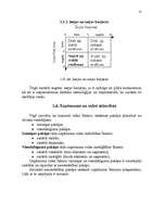 Referāts 'Uzņēmuma vadīšana mainīgas ārējās vides apstākļos', 15.