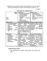 Referāts 'Uzņēmuma vadīšana mainīgas ārējās vides apstākļos', 17.