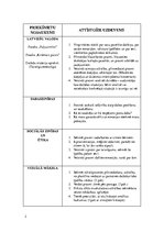 Konspekts 'Pirmsskolas darba plāns "Taisnīgums"', 2.