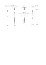 Paraugs 'Paraugs tāmes veidošanā (grāmatas izdošanai)', 2.