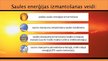 Referāts 'Alternatīvā enerģija - saule', 33.