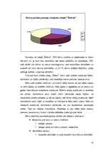Diplomdarbs 'Rotaļas izmantošana 6-7 gadu vecu bērnu socializācijā', 41.