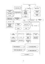 Referāts 'Olaines pilsētas pašvaldība', 8.