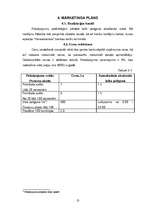 Biznesa plāns 'Biznesa plāns - Peintbola klubs', 13.