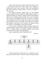 Biznesa plāns 'Biznesa plāns - Peintbola klubs', 24.