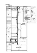 Biznesa plāns 'Biznesa plāns - Peintbola klubs', 35.