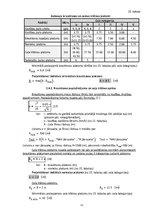 Paraugs 'Kursa projekts studiju priekšmetā "Ceļi un tilti"', 15.