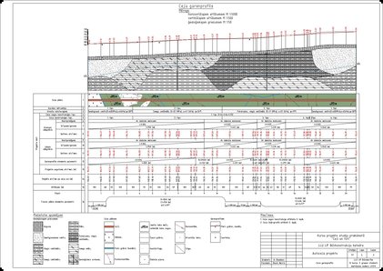 Paraugs 'Kursa projekts studiju priekšmetā "Ceļi un tilti"', 34.