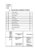 Konspekts 'Galvenā grāmatveža amata apraksts', 5.