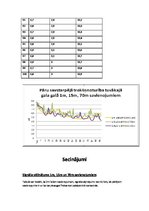 Paraugs 'Vītā pāra kabeļu testēšana un testēšanas rezultātu analīze', 5.