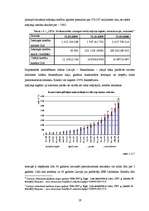 Biznesa plāns 'SIA "KKTP"', 19.