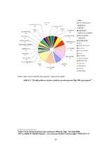 Biznesa plāns 'SIA "KKTP"', 25.