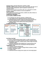 Konspekts 'Mārketinga vadība', 14.