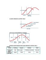 Konspekts 'Mārketinga vadība', 25.